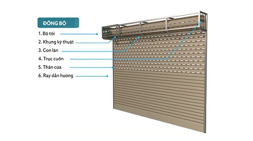 CỬA CUỐN KHE THOÁNG DÒNG SUPERA